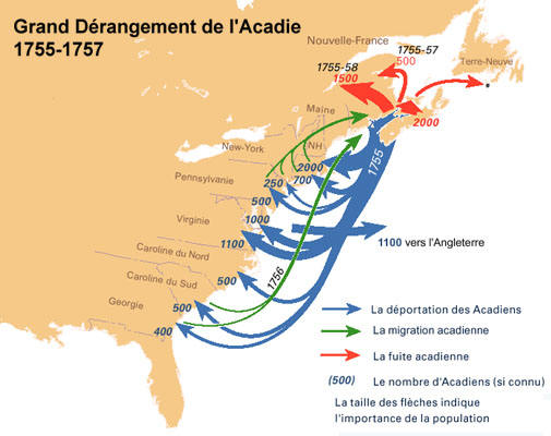 Dportation des Acadiens