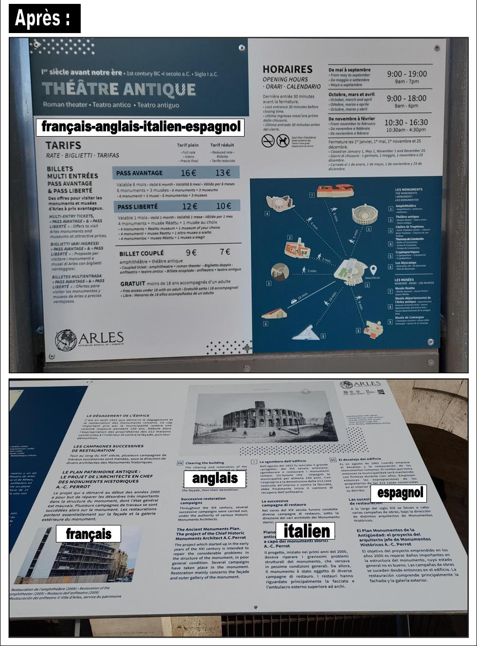 Descriptifs multilingues de la ville d'Arles conforment à la loi Toubon sur l'affichage décembre 2022