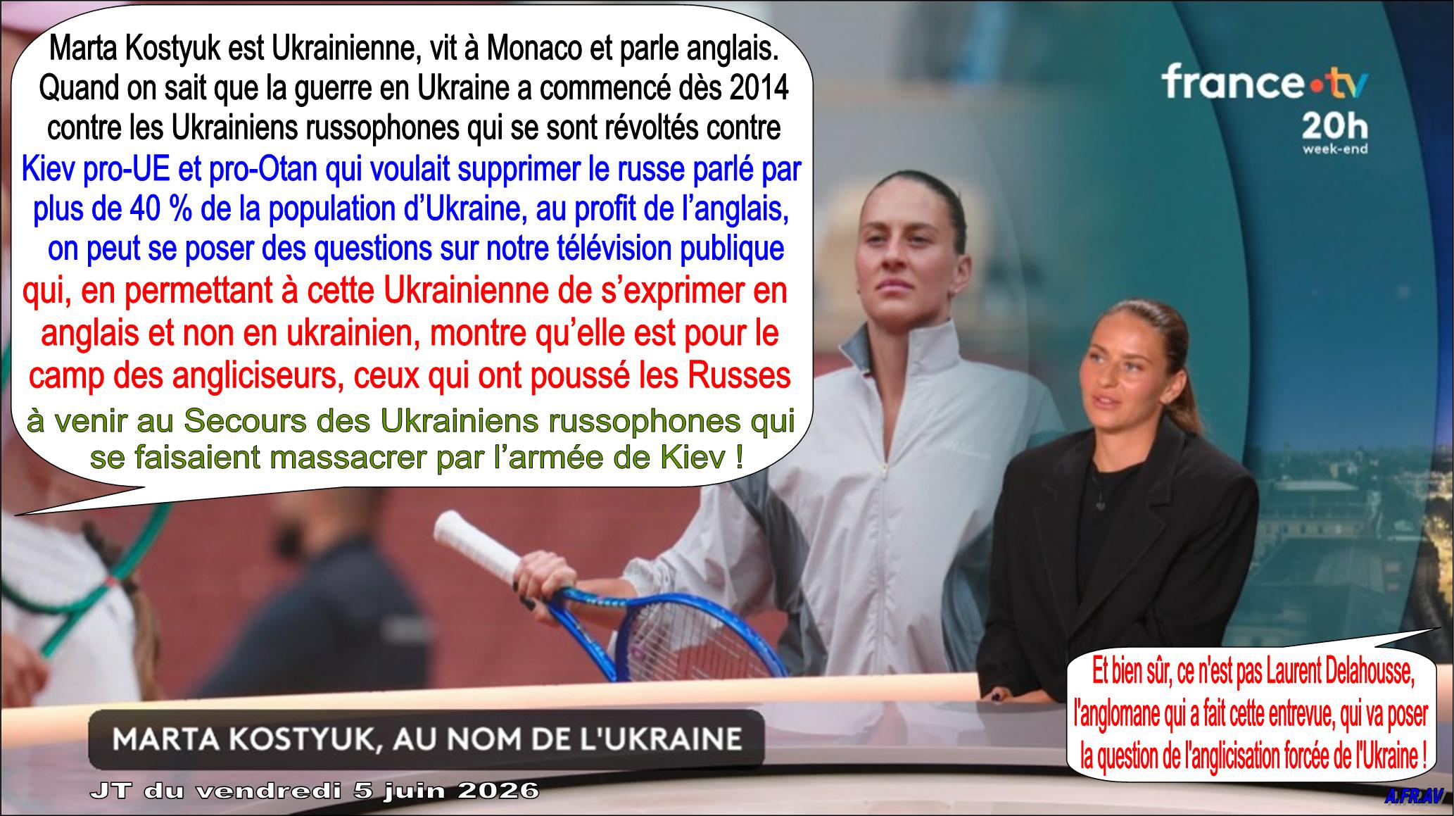 Marta Kostyuk, Ukraine, Ukrainiens-russophones
