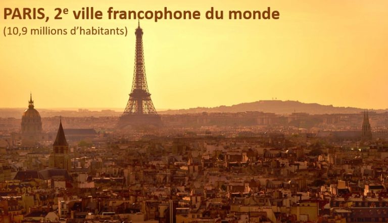 Paris, deuxime ville francophone du monde