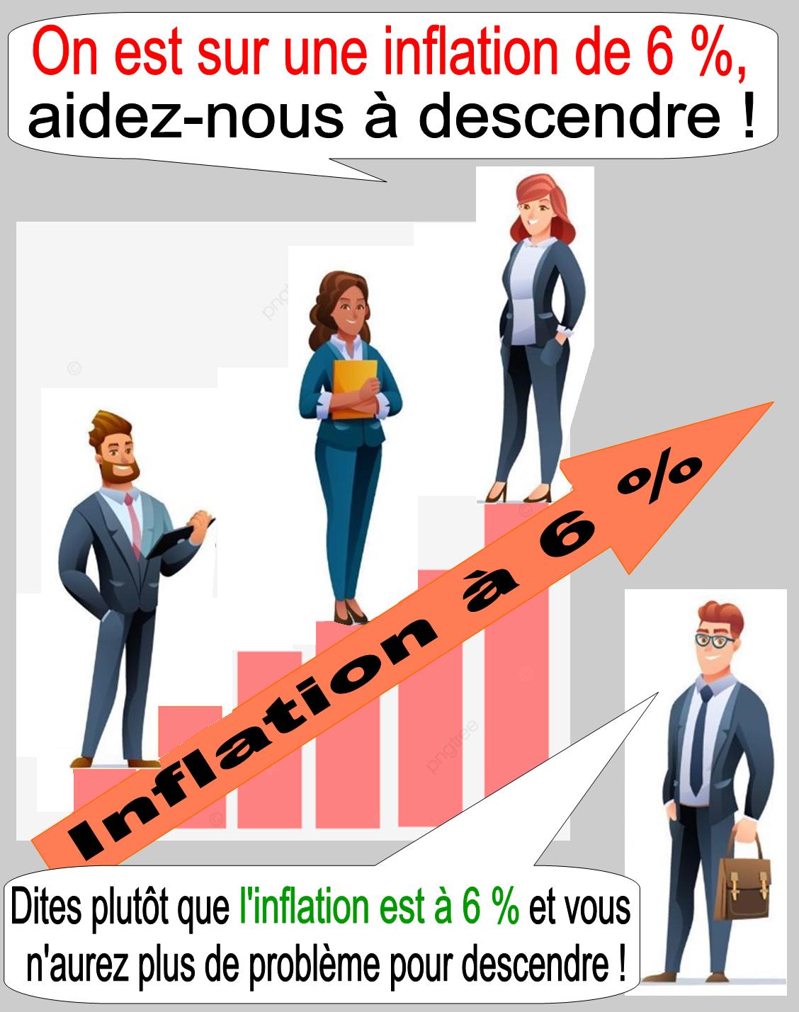 Pour employer l'expression on est sur à bon escient