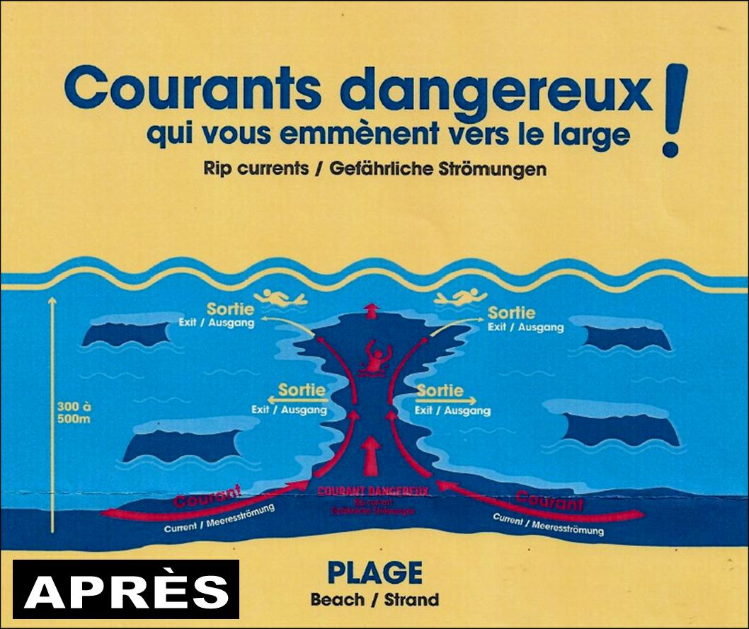 Saint-Gilles-Croix-de-Vie, affichage, panneau de s�curit�, plage, loi Toubon